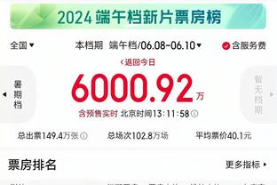 贝林厄姆&赖斯&维尔茨……❓谁是你心目中2023年进步最大的球员❓