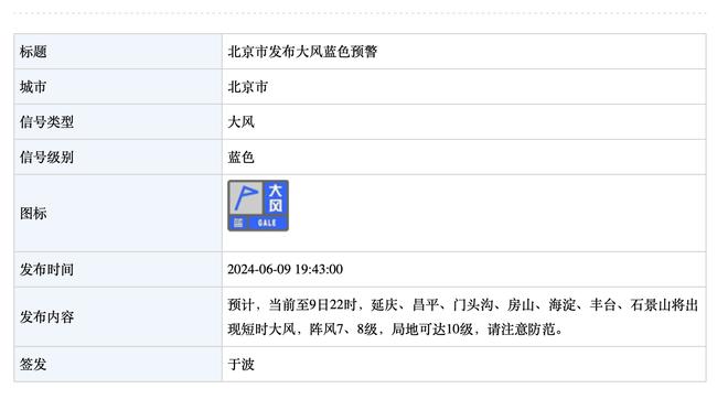 拜仁高层：相信萨内会再次找到进球感觉 现在谈续约为时过早